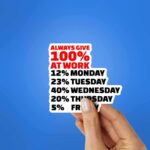 Always Give 100 At Work Sticker