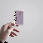 Friends TV Shows Stickers