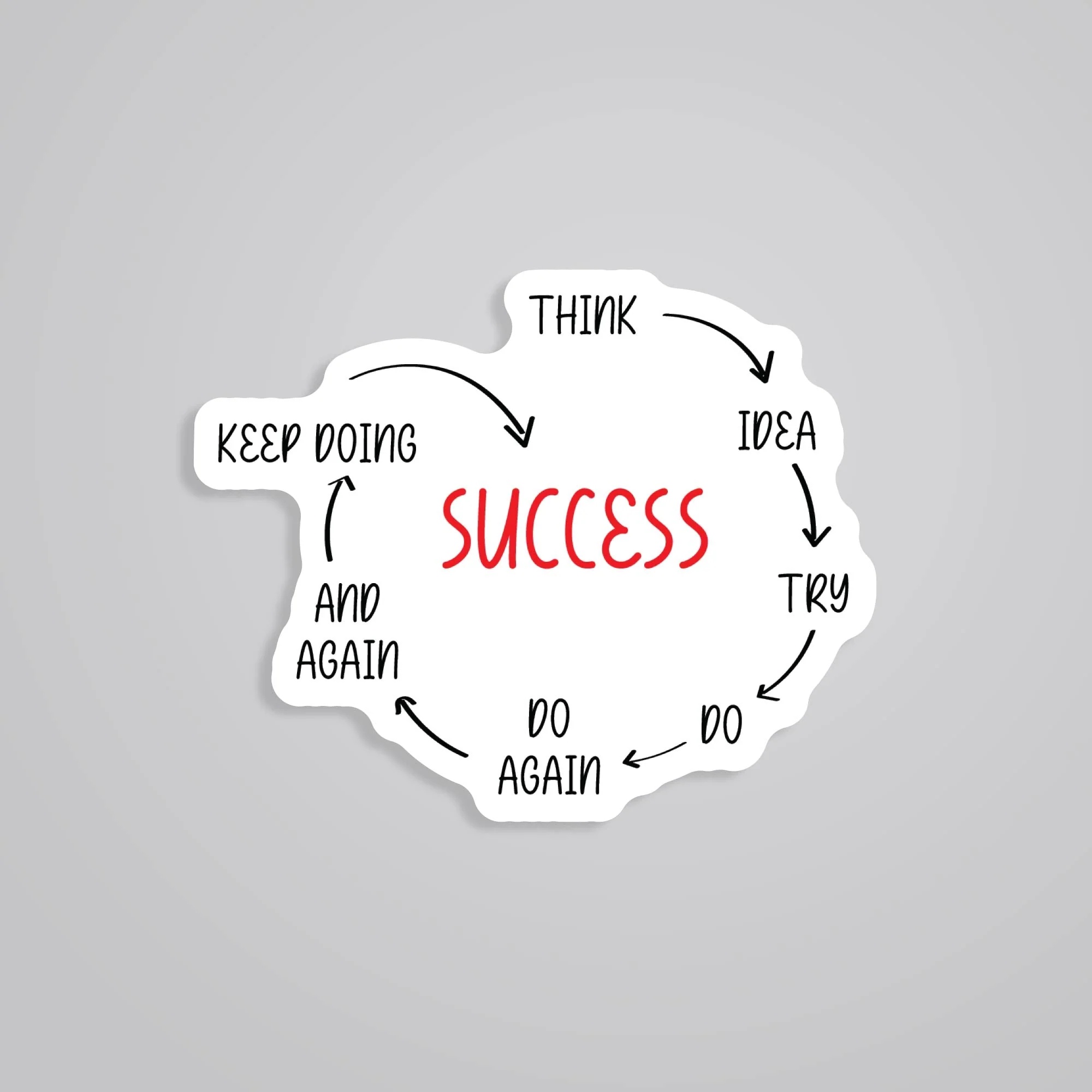 Success Motivational Stickers