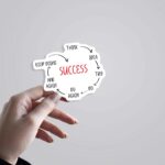 Success Motivational Stickers