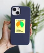 The Creative Process