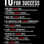 10 Fucking Rules for Success motivational Quote Poster