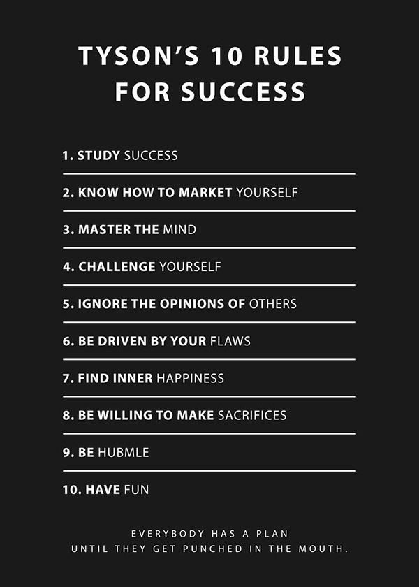 10 Mike Tyson Rules for Success motivational Quote Poster