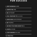 10 Rules for Success Jordan motivational Quote Poster
