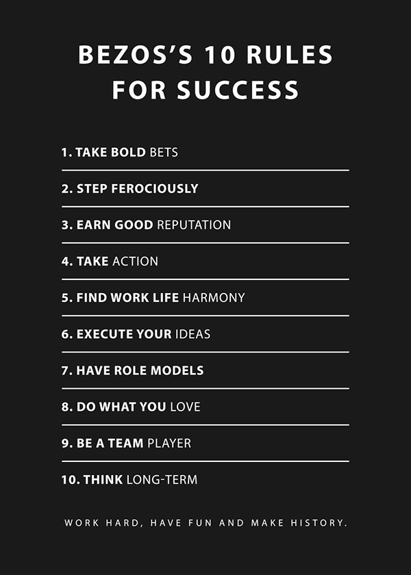 10 Rules of Success Bezos motivational Quote Poster