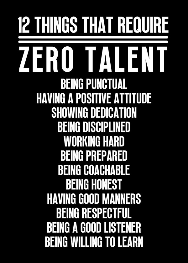 12 things need zero Talent motivational Quote Poster