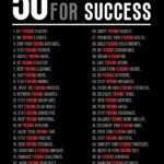 50 Fucking Rules for Success motivational Quote Poster