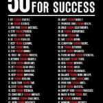 50 Fucking Rules for Success motivational Quote Poster