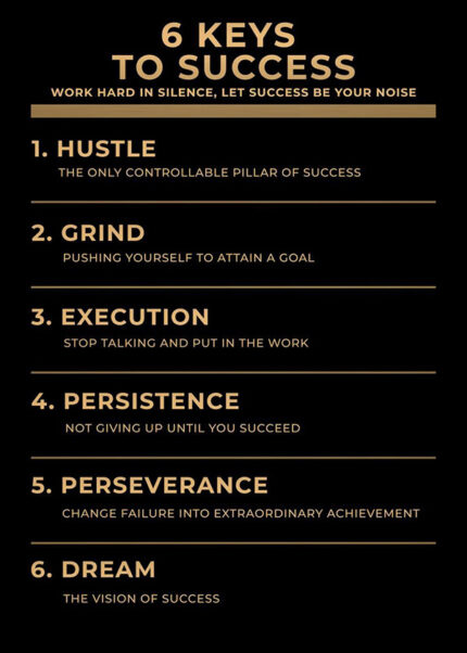 6 Keys to Success motivational Quote Poster