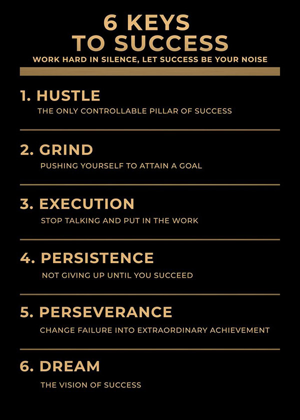 6 Keys to Success motivational Quote Poster