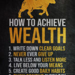 7 Tips to achieve wealth Success Poster