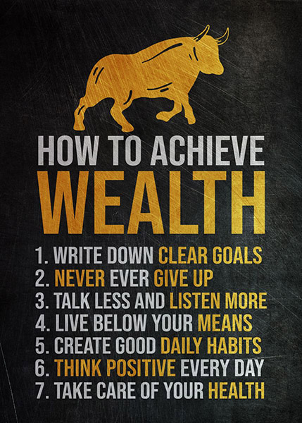 7 Tips to achieve wealth Success Poster