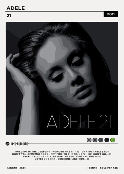 Adele 21 Music Poster