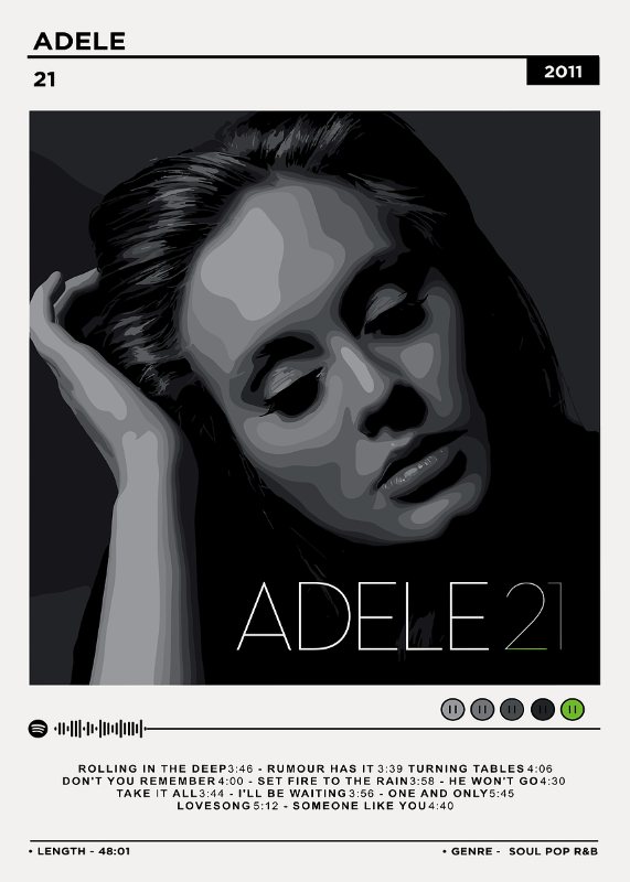 Adele 21 Music Poster