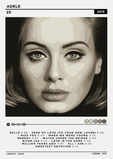 Adele Music Poster