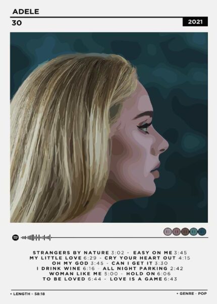 Adele Music Poster