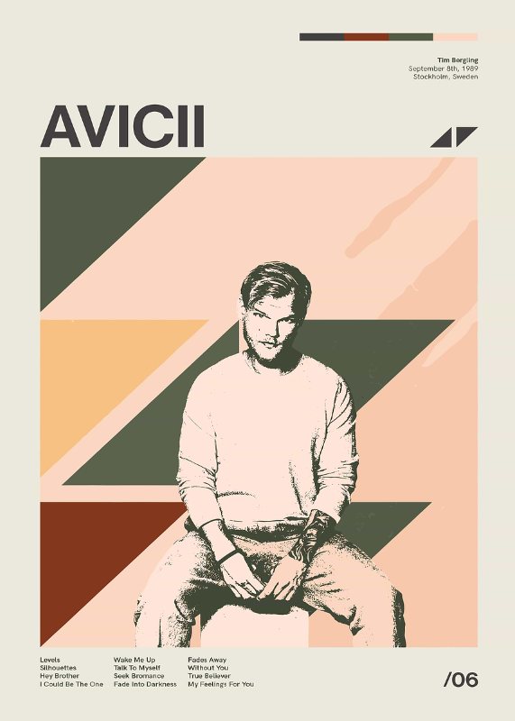 Avicii Music Poster