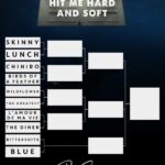 Billie Eilish Music Poster