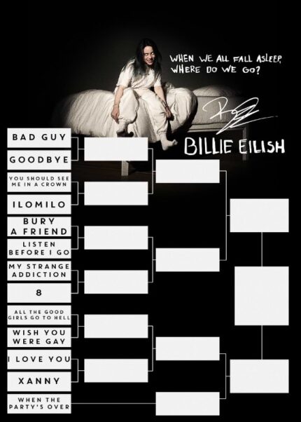 Billie Eilish Music Poster