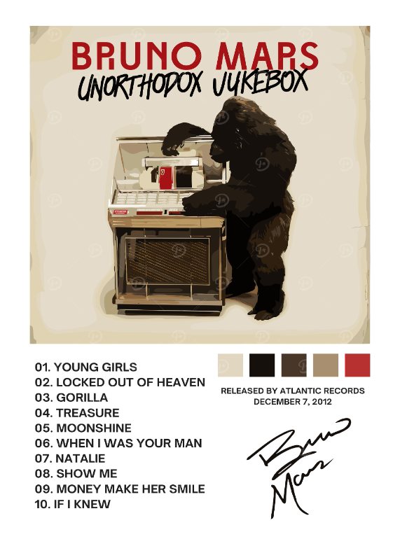 Bruno Mars Unorthodox Jukebox Music Poster