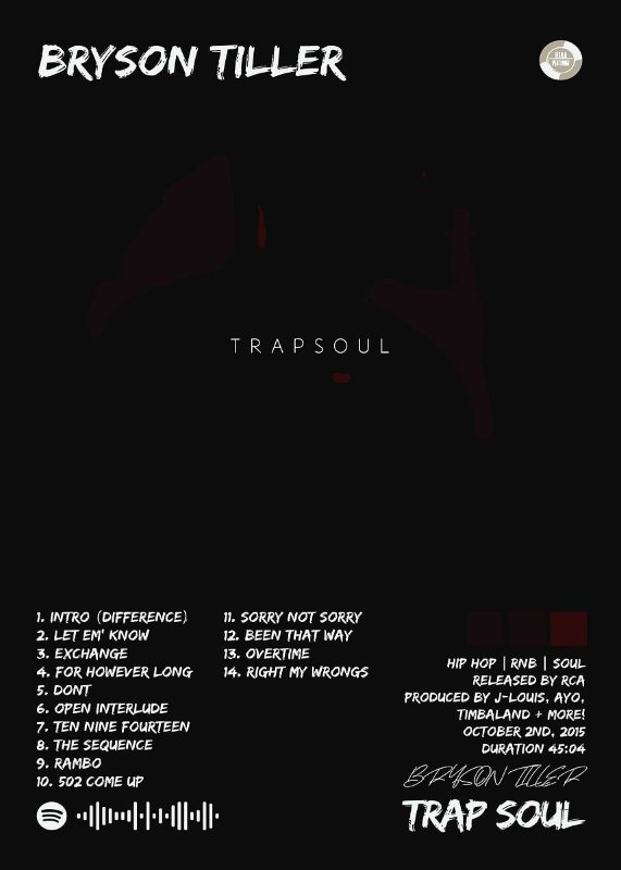 Bryson Tiller Trapsoul Music Poster