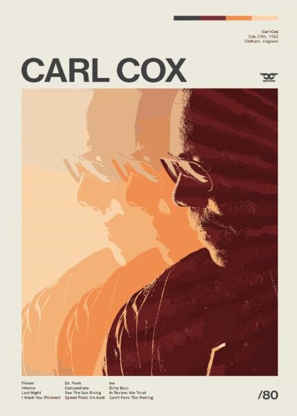 Carl Cox Music Poster