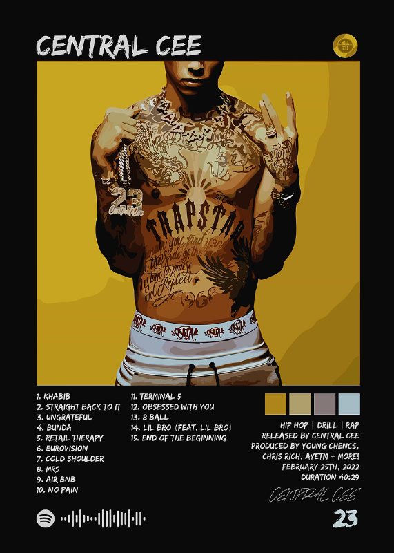 Central Cee Music Poster