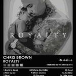 Chris Brown Royalty Music Poster