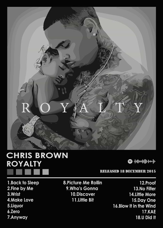 Chris Brown Royalty Music Poster
