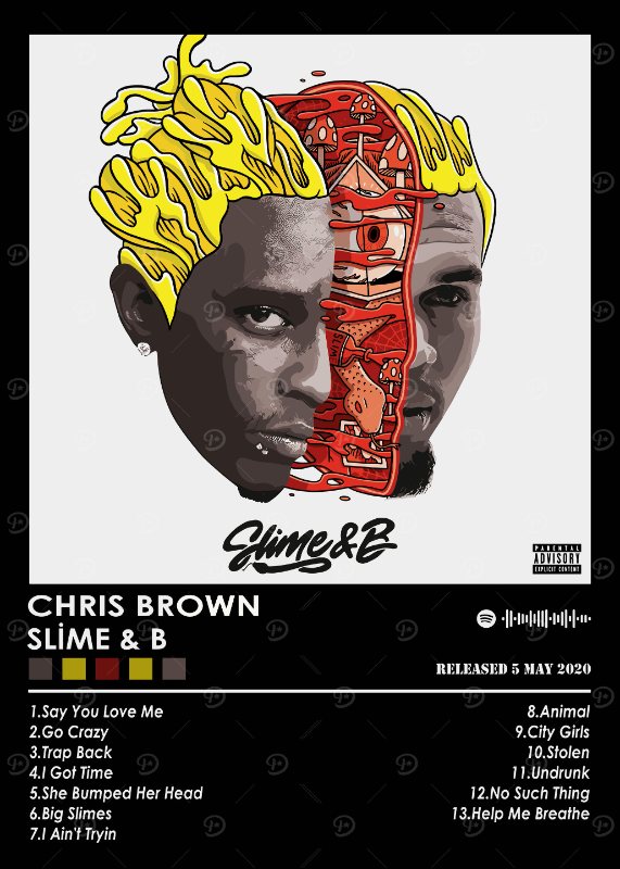 Chris Brown Slime Amp B Music Poster