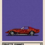 Corvette Summer Car Movie Poster