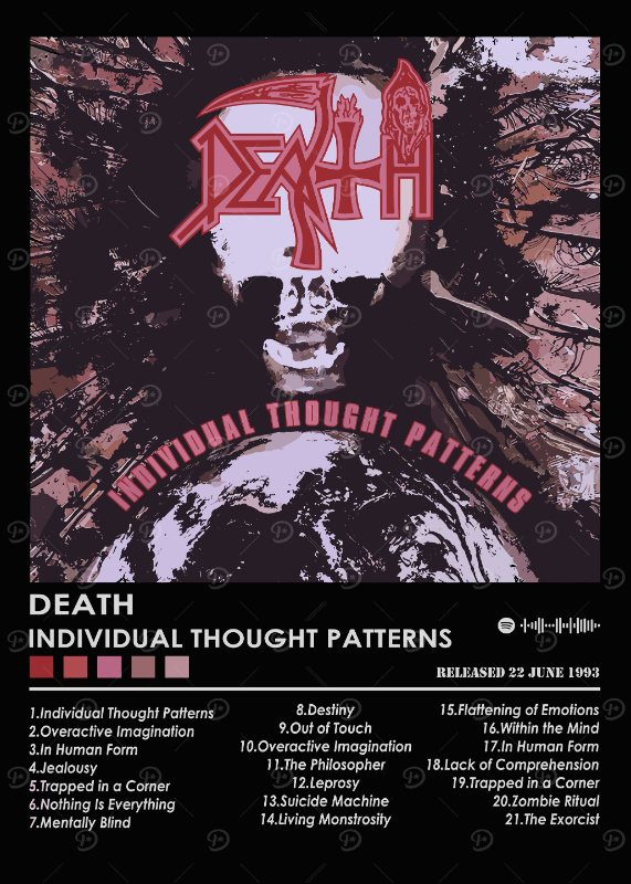 Death Individual Thought Patterns Music Poster