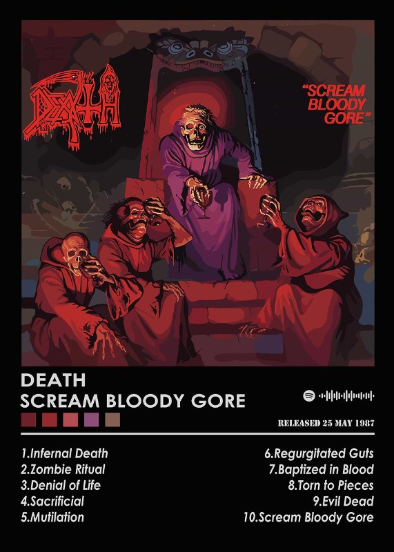 Death Scream Bloody Gore Music Poster