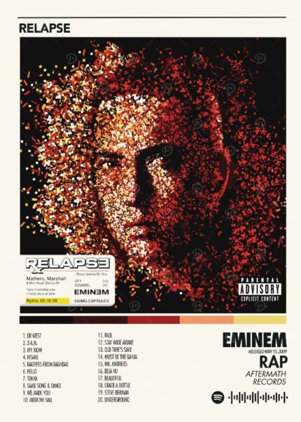 Eminem Relapse Music Poster