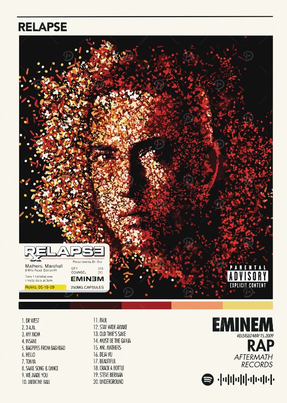 Eminem Relapse Music Poster
