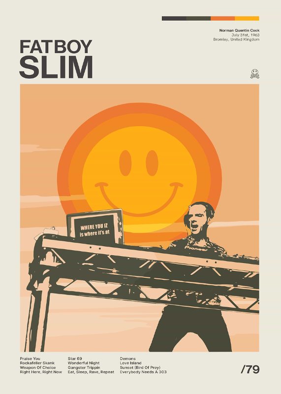 Fatboy Slim Music Poster