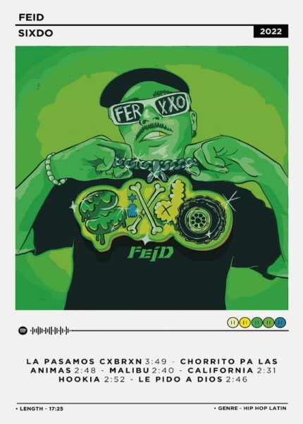 Feid SIXDO Music Poster