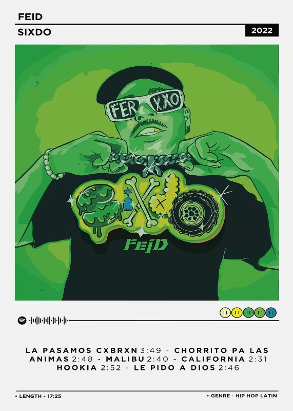 Feid SIXDO Music Poster