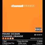 Frank Ocean Channel Orange Music Poster