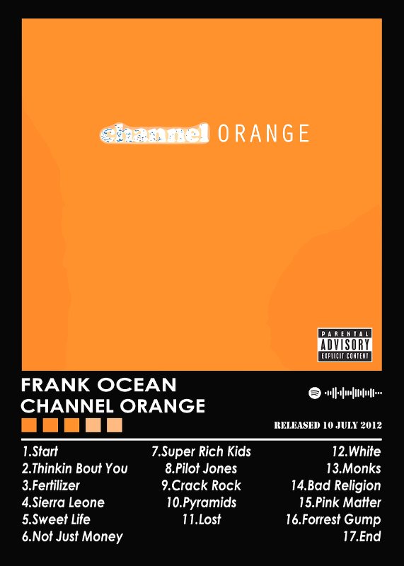 Frank Ocean Channel Orange Music Poster