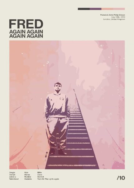 Fred Again Music Poster