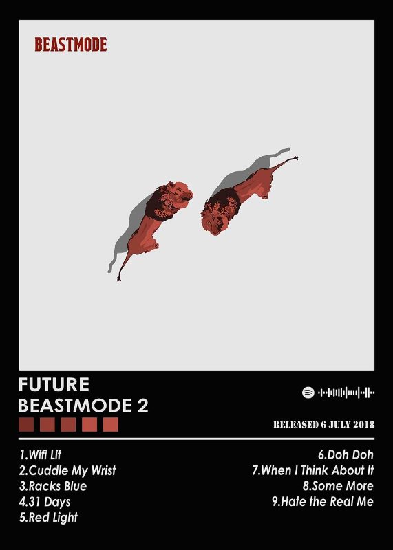 Future Beast Mode Music Poster