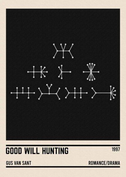 Good Will Hunting Poster