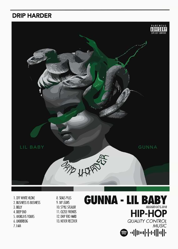 Gunna And Lil Baby Drip Harder Music Poster
