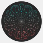 Harry Potter Spell Wand Instruction Chart Classic Round Sticker