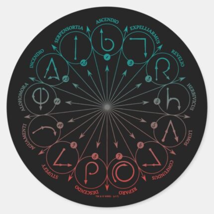 Harry Potter Spell Wand Instruction Chart Classic Round Sticker