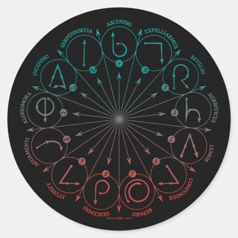 Harry Potter Spell Wand Instruction Chart Classic Round Sticker Harry Potter Spell Wand Instruction Chart Classic Round Sticker