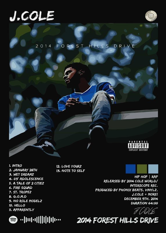 J Cole 2014 Forest Hills Drive Music Poster
