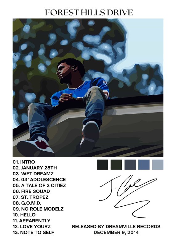 J Cole 2014 Forest Hills Drive Music Poster