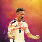 Joshua Kimmich Soccer Poster